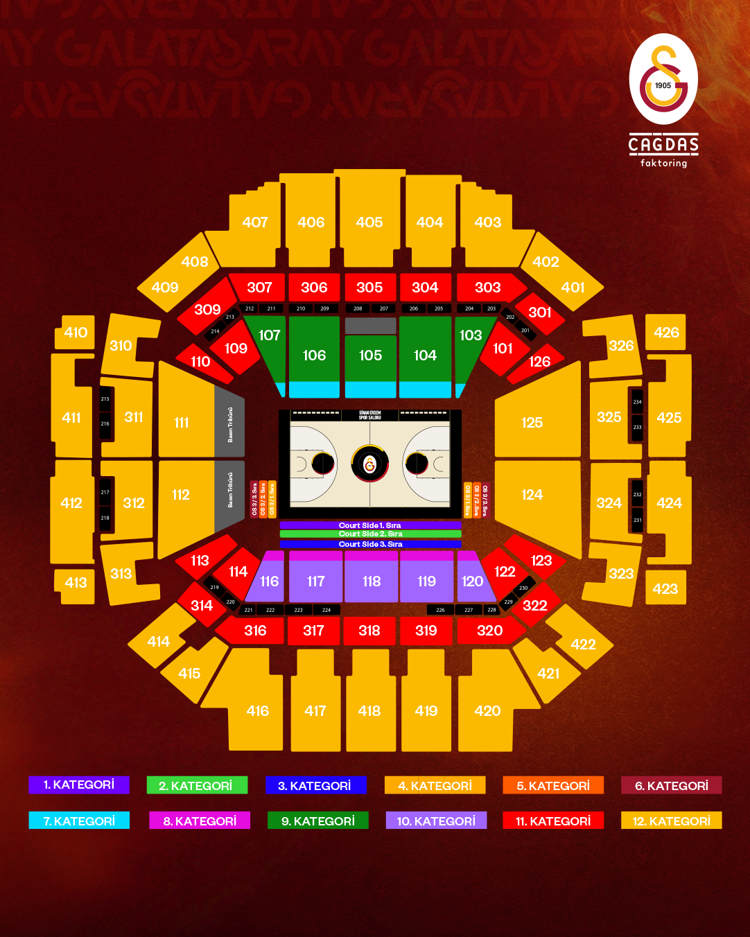 Galatasaray Çağdaş Faktoring - Çimsa ÇBK Mersin