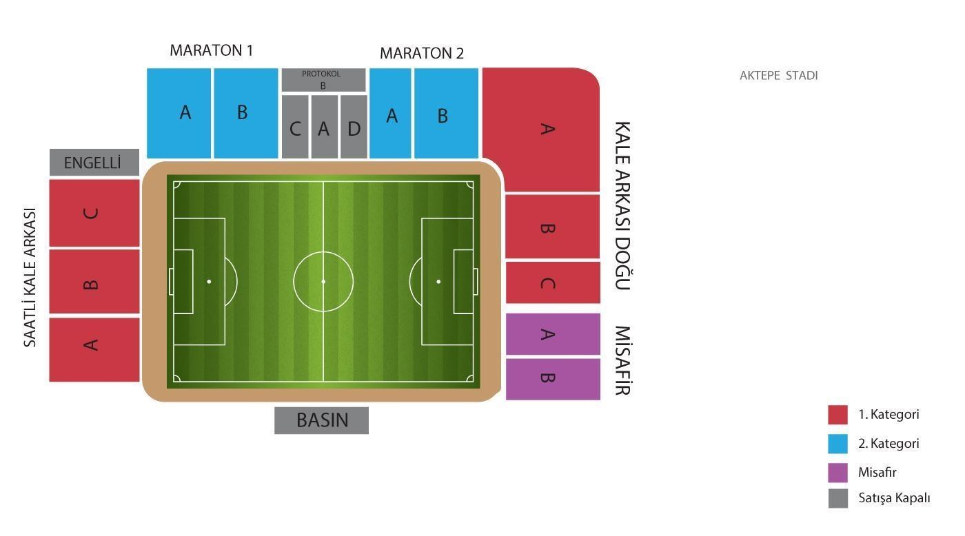 Alagöz Holding Iğdır FK - Manisa Futbol Kulubu