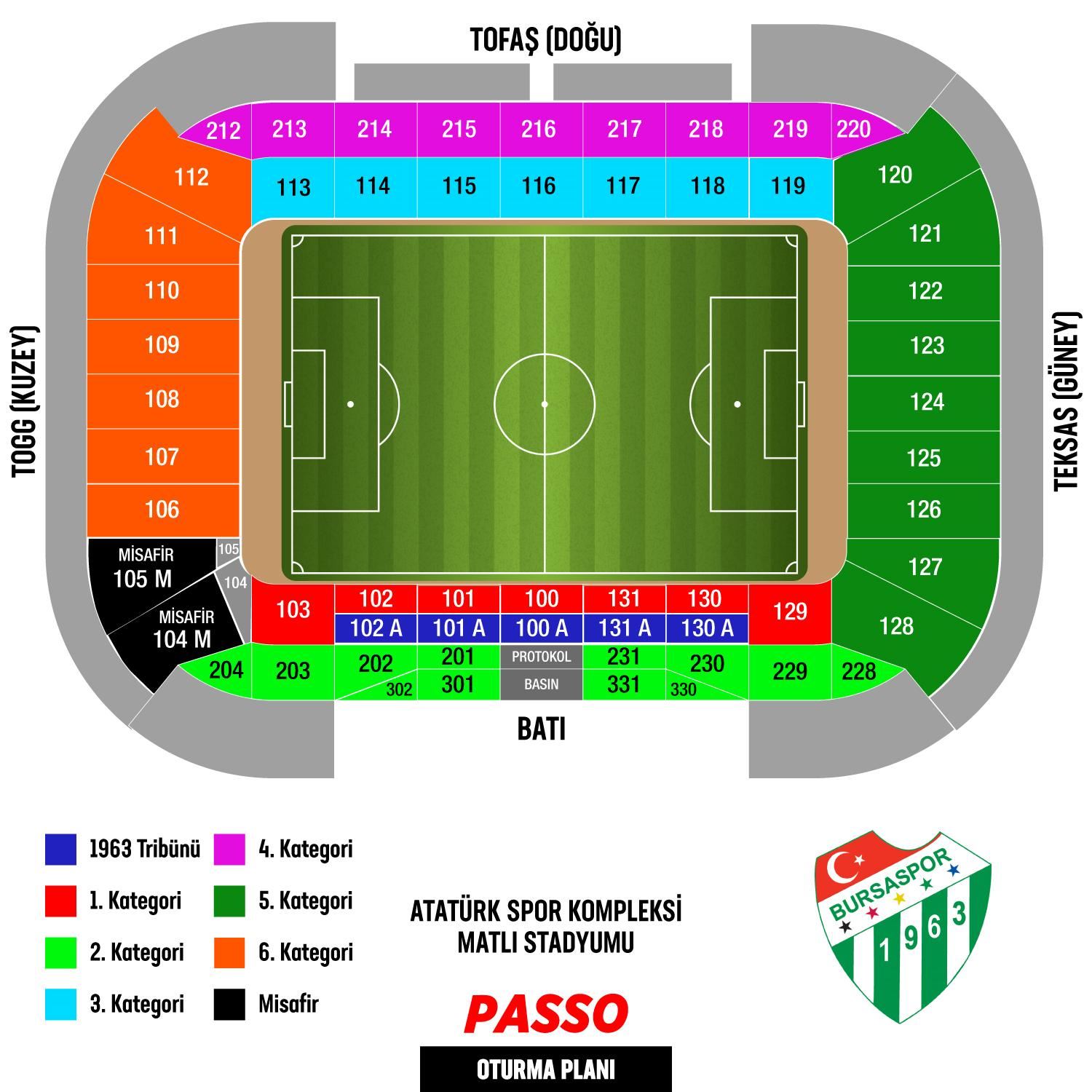 Bursaspor - O.Y. Pendikspor Futbol A.Ş.