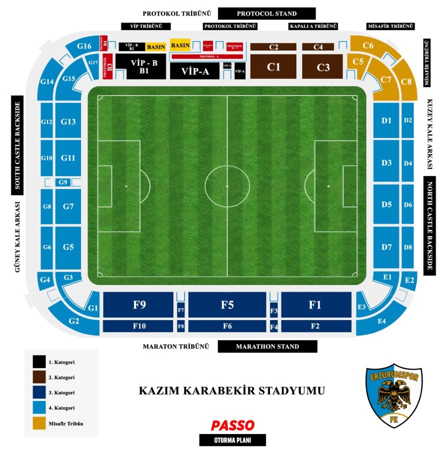 Erzurumspor FK - Tümosan Konyaspor