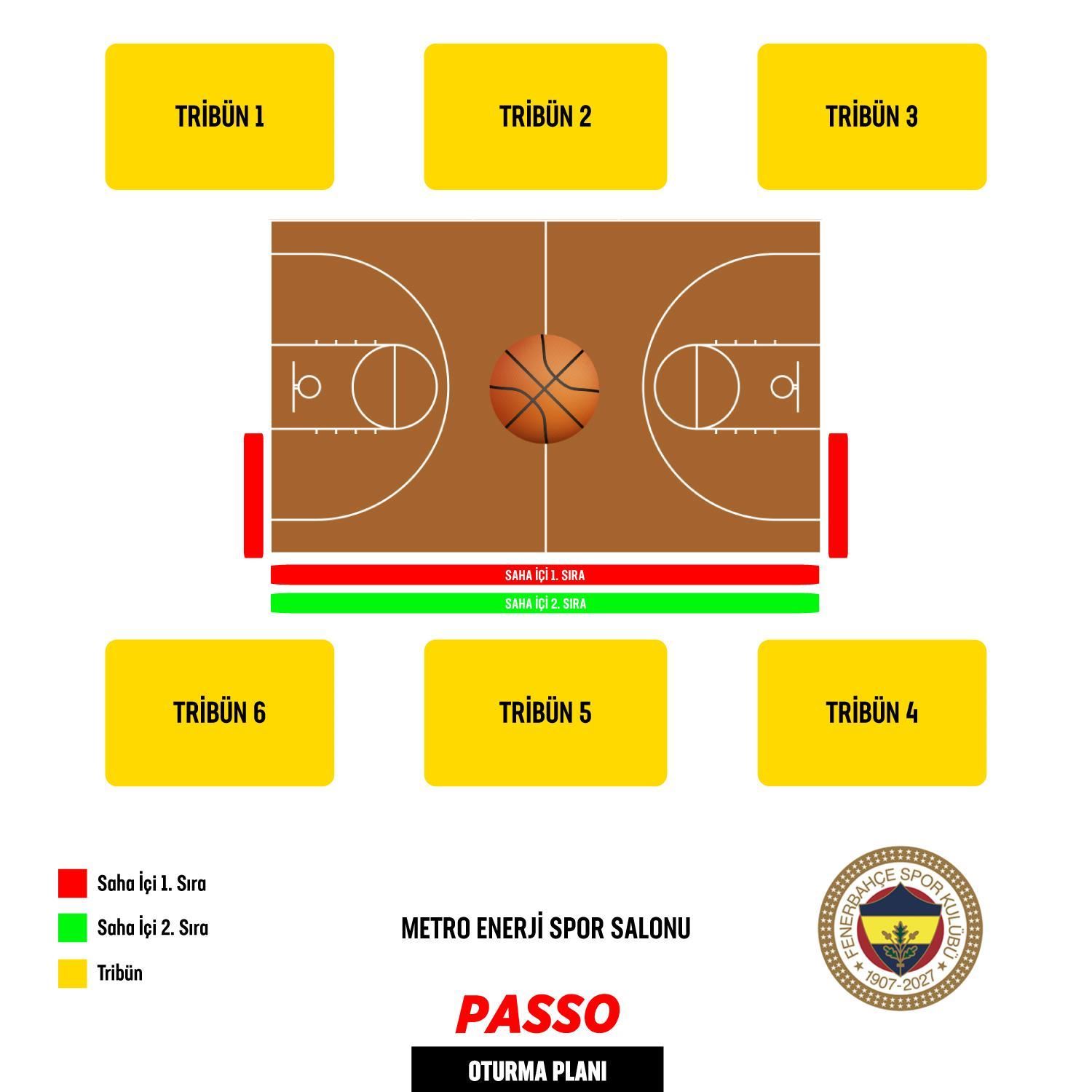 Fenerbahçe Gelişim - Mersin Spor