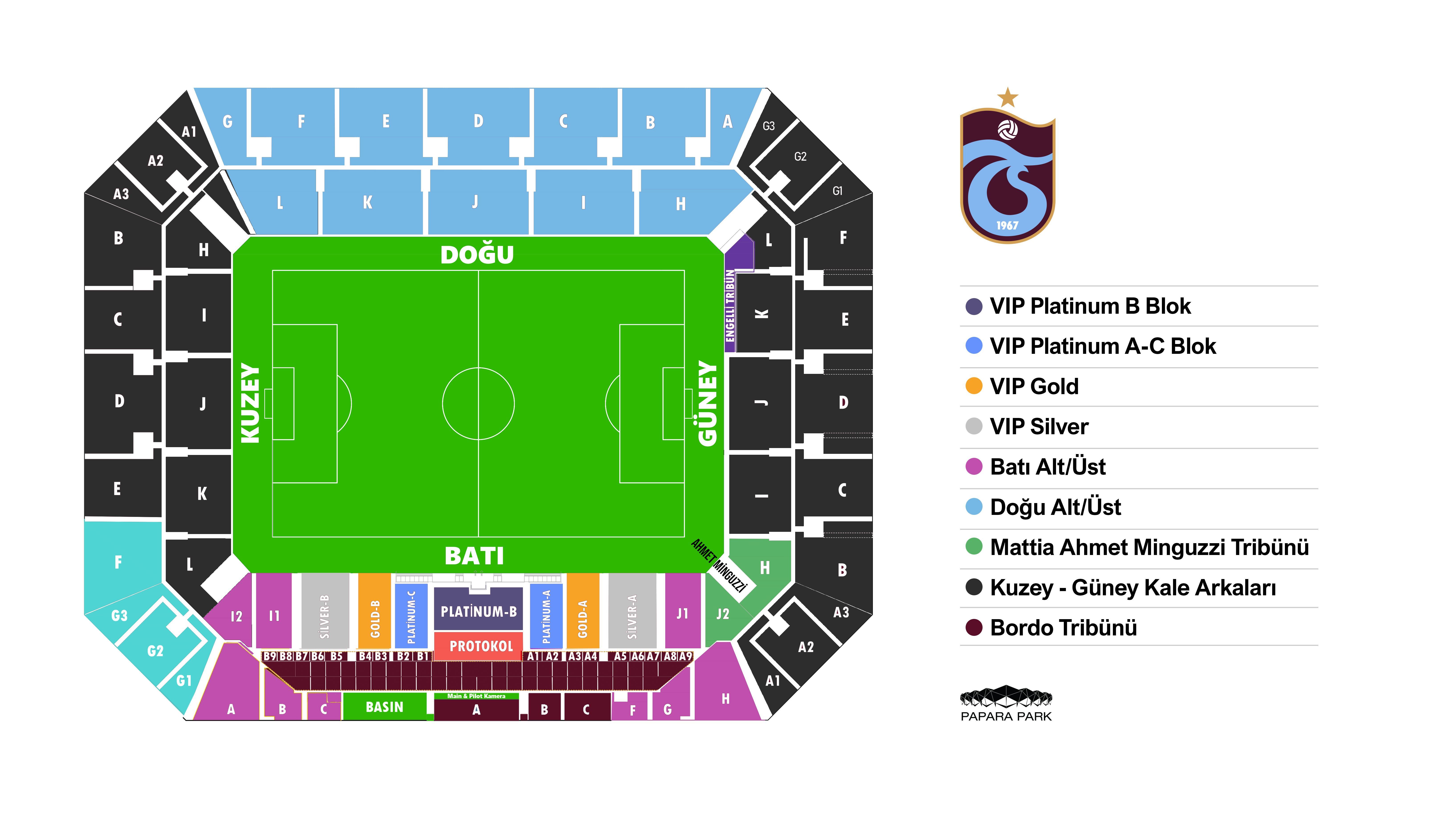 Trabzonspor A.Ş. - Gençlerbirliği