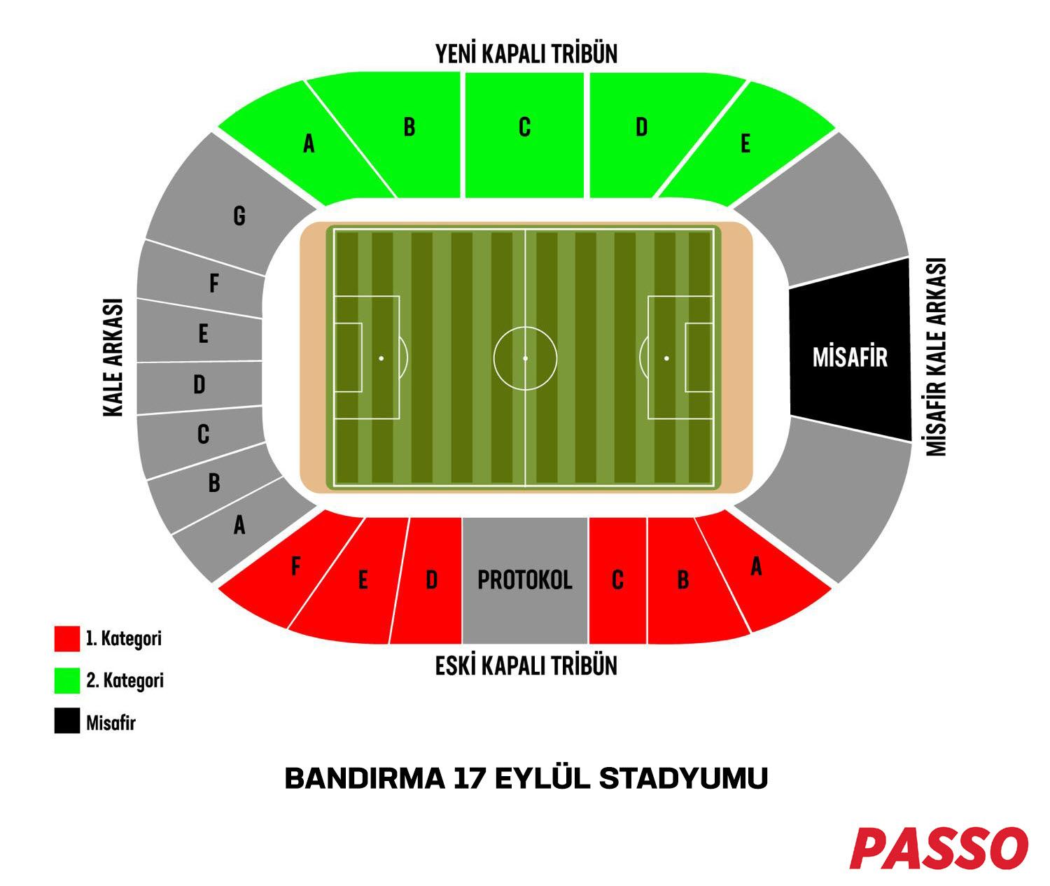 Bandırma Spor - Boluspor