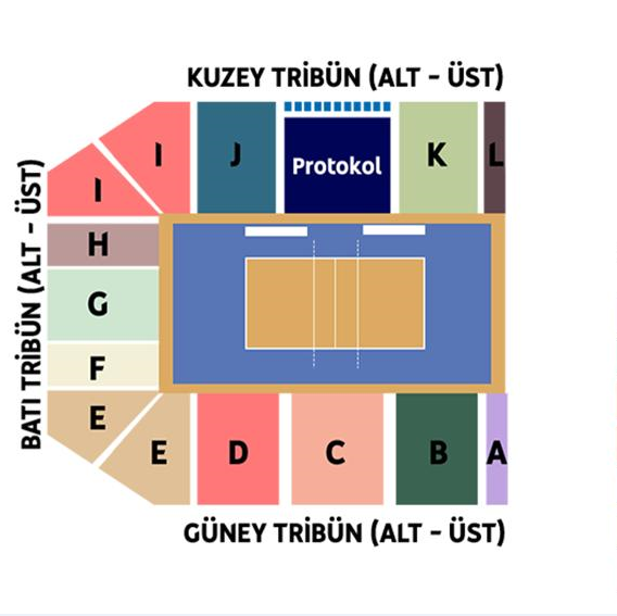 Kuzeyboru 2026-2027 Kombine